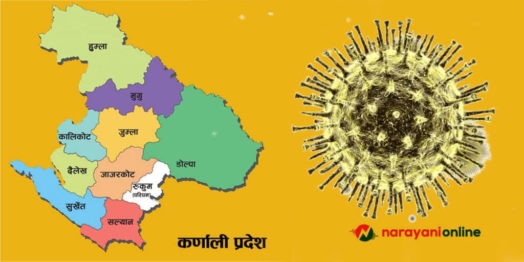 कर्णालीमा ४७ जनामा कोरोना संक्रमण पुष्टि